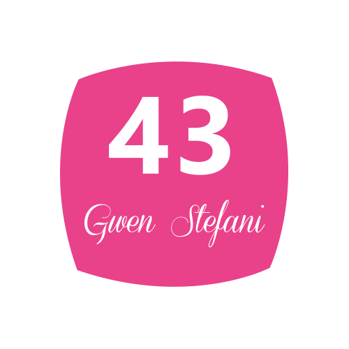 Vip 1 Step Revolution - n° 43 Gwen Stefani