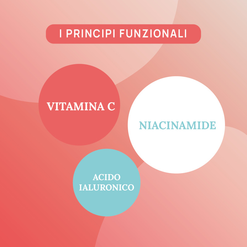 Crema Viso Vitamina C & Niacinamide